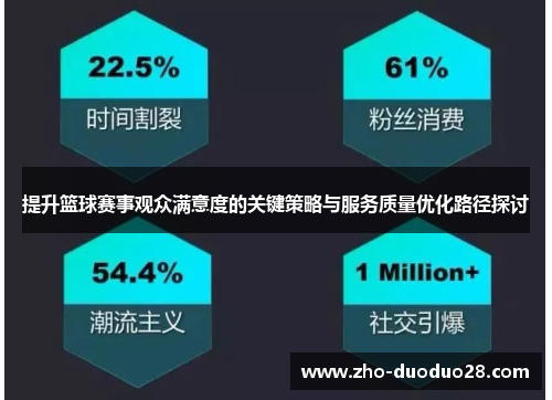 提升篮球赛事观众满意度的关键策略与服务质量优化路径探讨