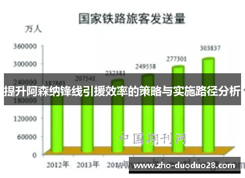 提升阿森纳锋线引援效率的策略与实施路径分析