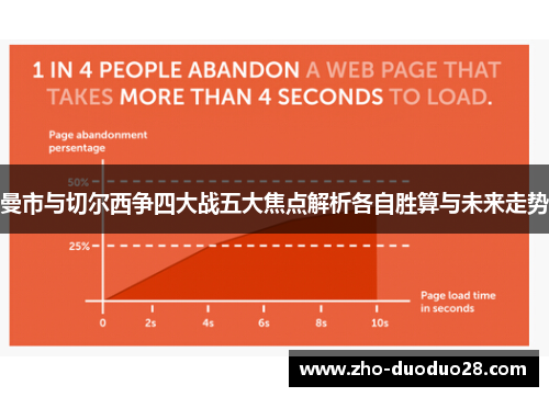 曼市与切尔西争四大战五大焦点解析各自胜算与未来走势