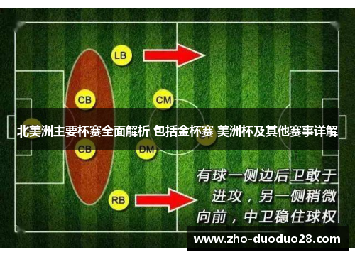 北美洲主要杯赛全面解析 包括金杯赛 美洲杯及其他赛事详解 北美洲主要杯赛全面解析 包括金杯赛 美洲杯及其他赛事详解