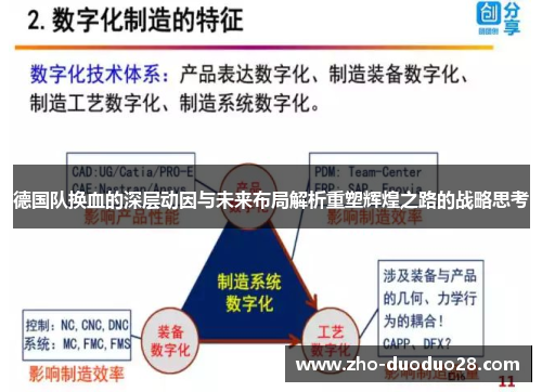 德国队换血的深层动因与未来布局解析重塑辉煌之路的战略思考