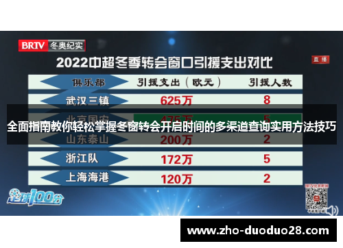 全面指南教你轻松掌握冬窗转会开启时间的多渠道查询实用方法技巧