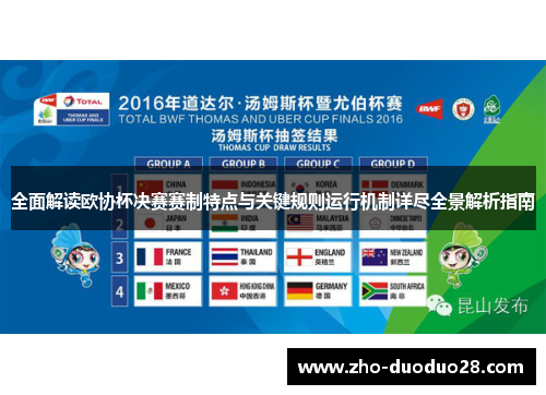 全面解读欧协杯决赛赛制特点与关键规则运行机制详尽全景解析指南 全面解读欧协杯决赛赛制特点与关键规则运行机制详尽全景解析指南