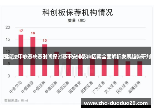 围绕法甲联赛决赛时间探讨赛事安排影响因素全面解析发展趋势研判 围绕法甲联赛决赛时间探讨赛事安排影响因素全面解析发展趋势研判