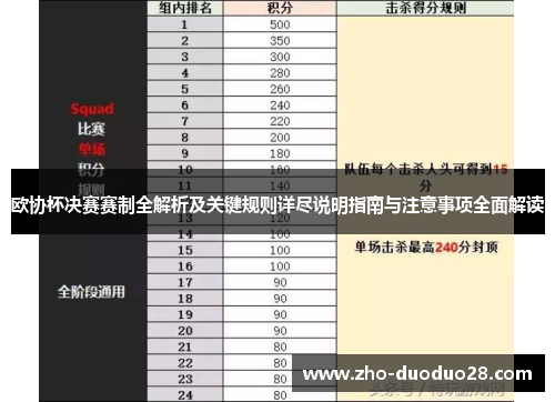 欧协杯决赛赛制全解析及关键规则详尽说明指南与注意事项全面解读 欧协杯决赛赛制全解析及关键规则详尽说明指南与注意事项全面解读