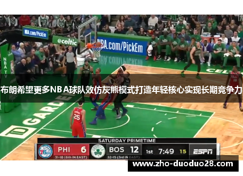 布朗希望更多NBA球队效仿灰熊模式打造年轻核心实现长期竞争力