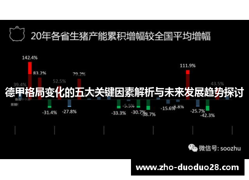 德甲格局变化的五大关键因素解析与未来发展趋势探讨 德甲格局变化的五大关键因素解析与未来发展趋势探讨