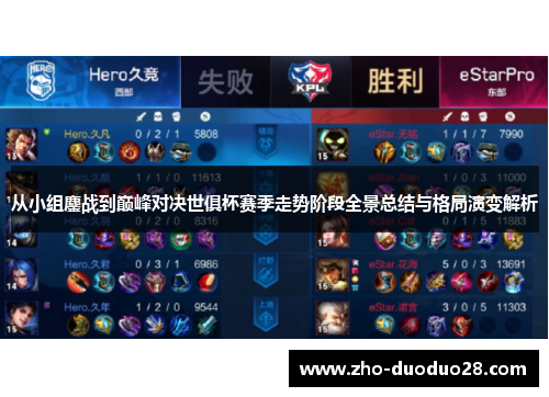 从小组鏖战到巅峰对决世俱杯赛季走势阶段全景总结与格局演变解析