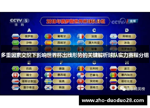 多重因素交织下影响世界杯出线形势的关键解析球队实力赛程分组