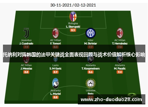 托纳利对阵韩国的法甲关键战全面表现回顾与战术价值解析核心影响 托纳利对阵韩国的法甲关键战全面表现回顾与战术价值解析核心影响