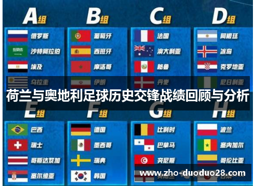 荷兰与奥地利足球历史交锋战绩回顾与分析
