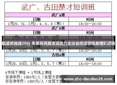 解盛岩独得20分 朱星辰亮眼表现助力全运会排球资格赛精彩进程 解盛岩独得20分 朱星辰亮眼表现助力全运会排球资格赛精彩进程