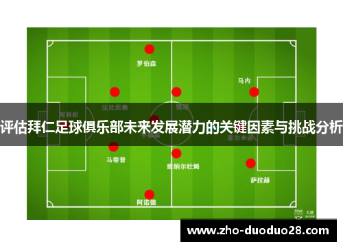 评估拜仁足球俱乐部未来发展潜力的关键因素与挑战分析 评估拜仁足球俱乐部未来发展潜力的关键因素与挑战分析