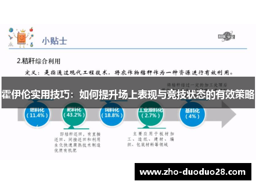 霍伊伦实用技巧:如何提升场上表现与竞技状态的有效策略 霍伊伦实用技巧:如何提升场上表现与竞技状态的有效策略